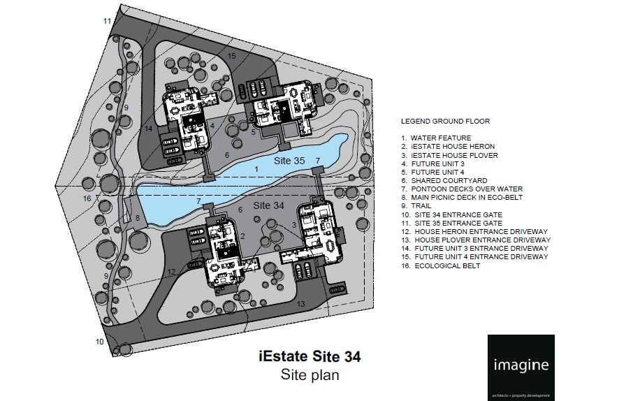 iEstate iEstate